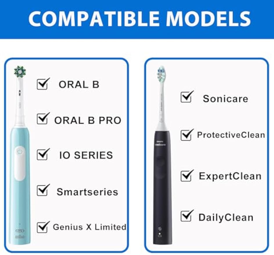 Toothbrush Travel Case for Oral B/Oral-B Pro 1000 1500 5000 7000 & Philips Sonicare 4100 1100 5300 5100 6100/iO Electric Toothbrush, Hard Protective Storage Bag (Black)