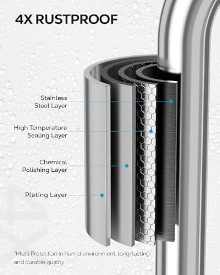 Nieifi Bar Soap Holder for Shower Wall, Adhesive Soap Dish for Bathroom | Stainless steel, razor holder, 4 hooks, soap dish for shower, wall mounted, soap caddy, sponge holder, rustproof, silver