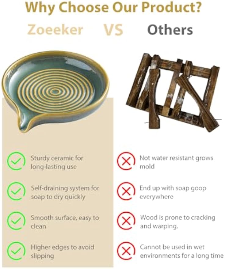 Zoeeker Ceramic Soap Dish, Self Draining Soap Holder Round Bar Soap Dish | Bar Soap Saver Soap Tray with Drainage for Shower Bathroom Kitchen Counter, Keep Soap Bar Dry, Easy to Clean, Blue and Green