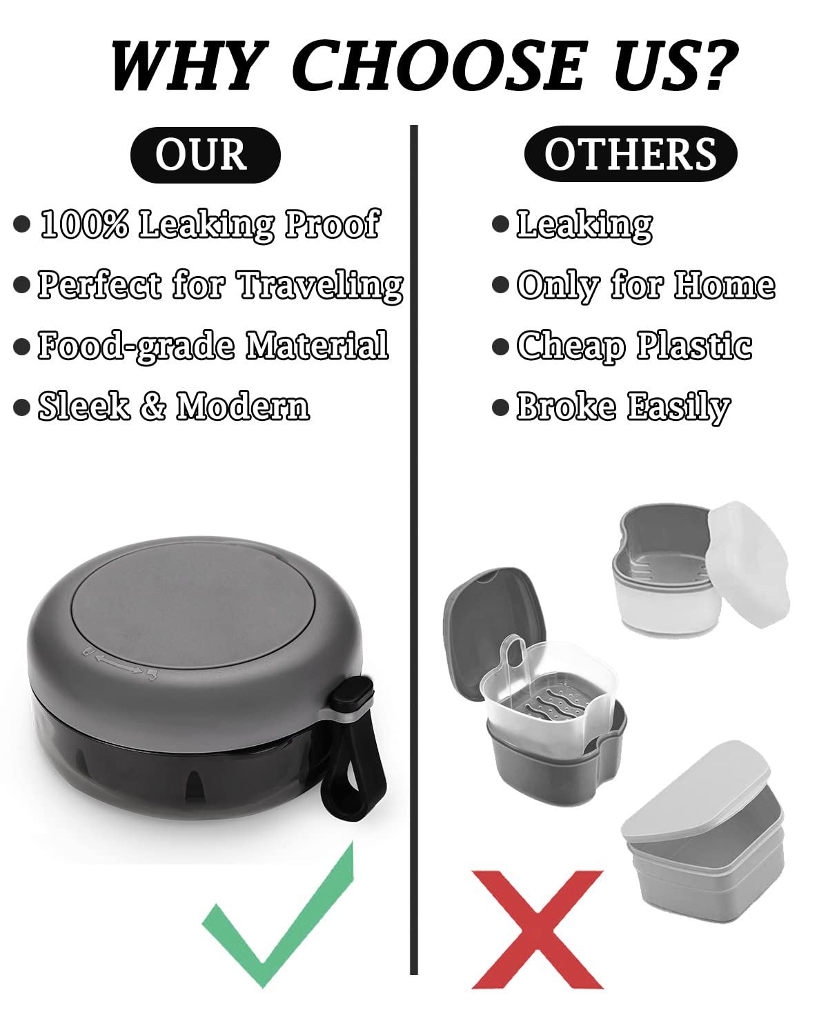Denture Case, Definitely No-Leak Denture Bath Box for Traveling Perfectly, Denture Cup with Strainer & Magnetic Mirror,Completely Clean Care for Retainer, Mouth Guard, & Denture