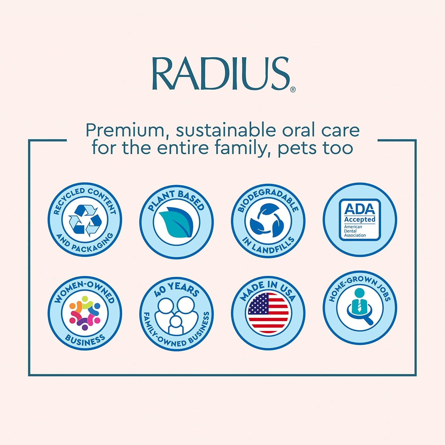RADIUS Soap Travel Case, BPA-Free Recycled Plastic, Leakproof, Portable for Bathroom, Gym, Home, Camping - Lavender